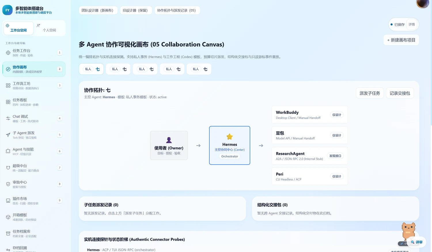 多 Agent 协作可视化画布